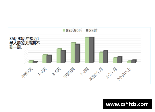 万金体育官网NBA七三共识：球场内外，一探胜负概率的决策模型 - 副本